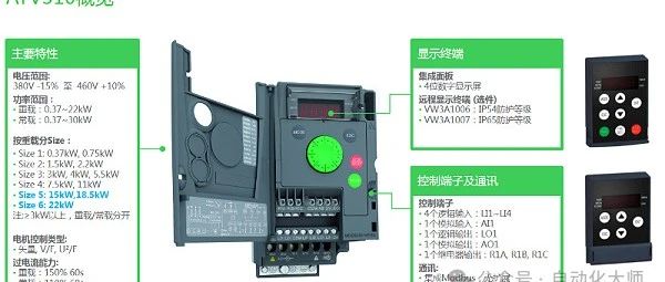 施耐德ATV310变频器使用技巧：端子启动与旋钮调速的方法