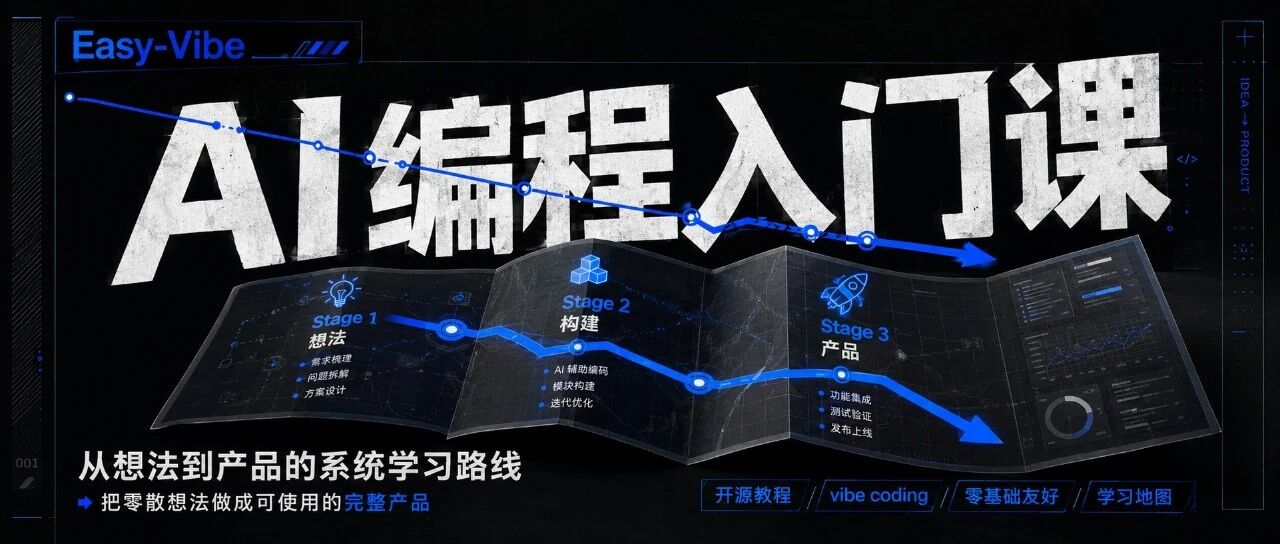 优秀的个人博客,低调大师