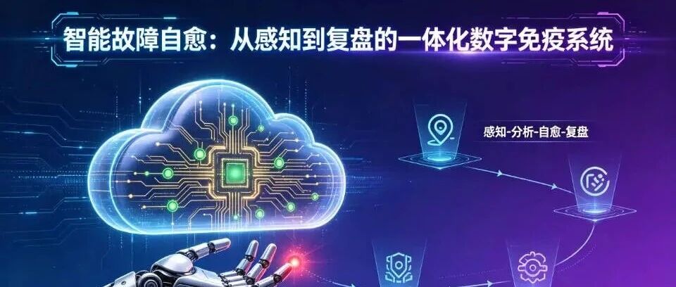 优秀的个人博客,低调大师