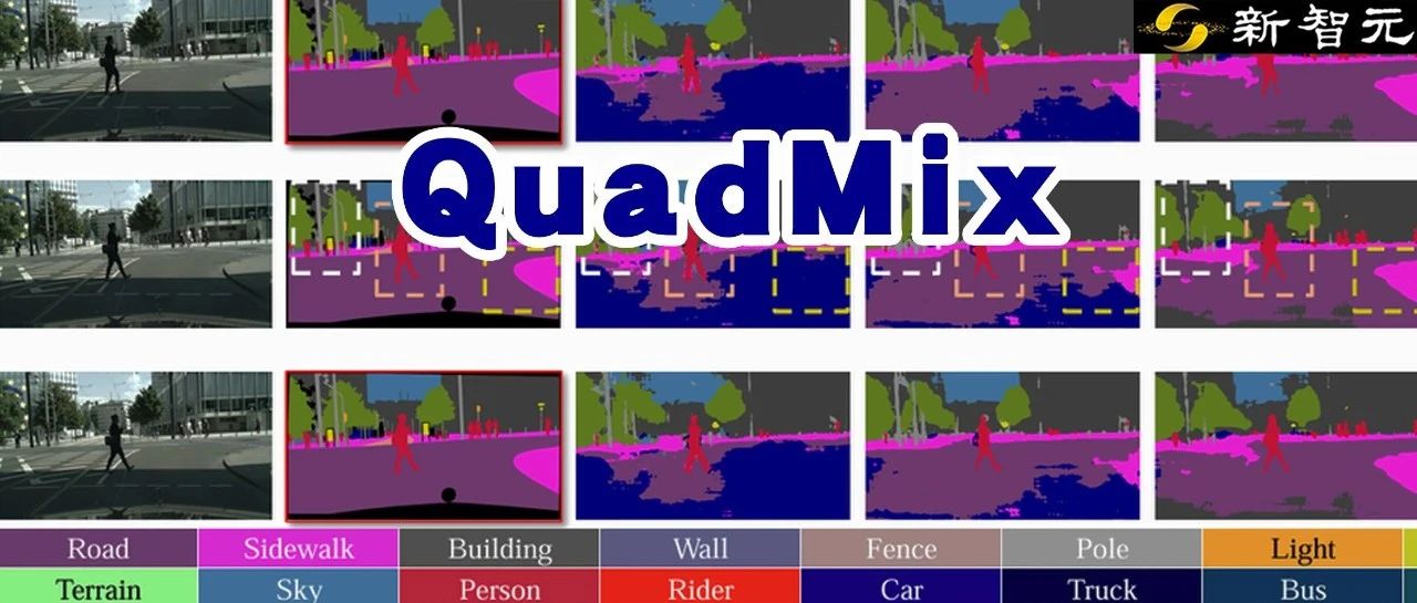 首个统一「图像/视频」自适应语义分割框架来了！QuadMix刷榜多项基准