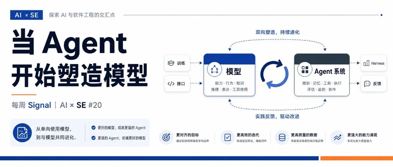 Signal #20：当 Agent 开始塑造模型