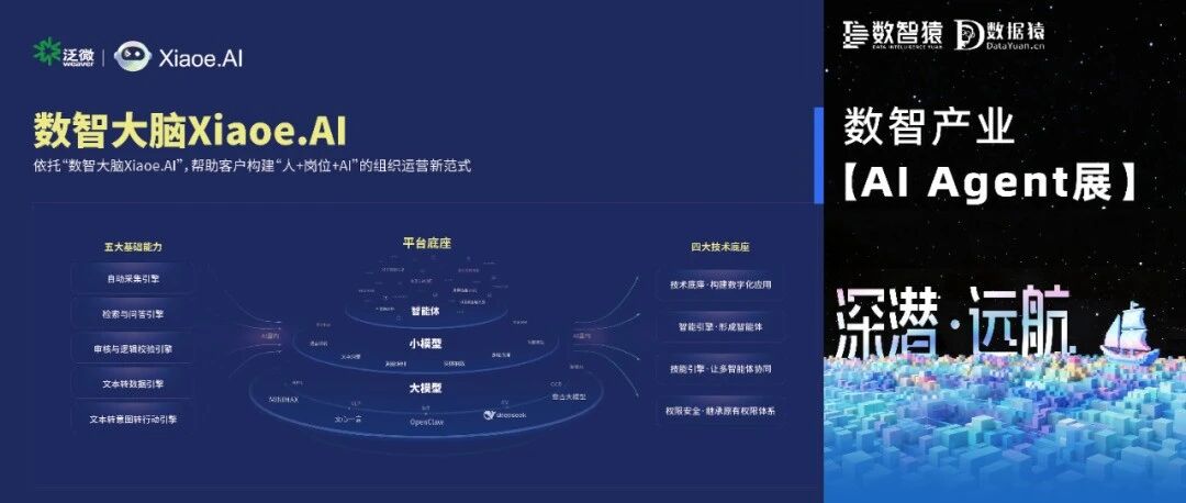 优秀的个人博客,低调大师