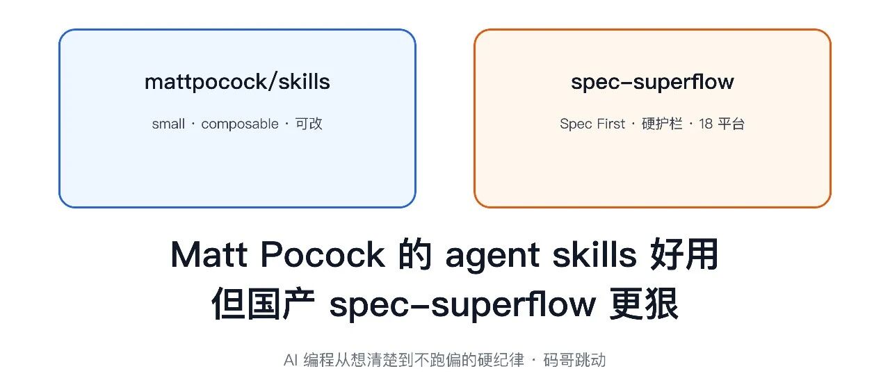 优秀的个人博客,低调大师