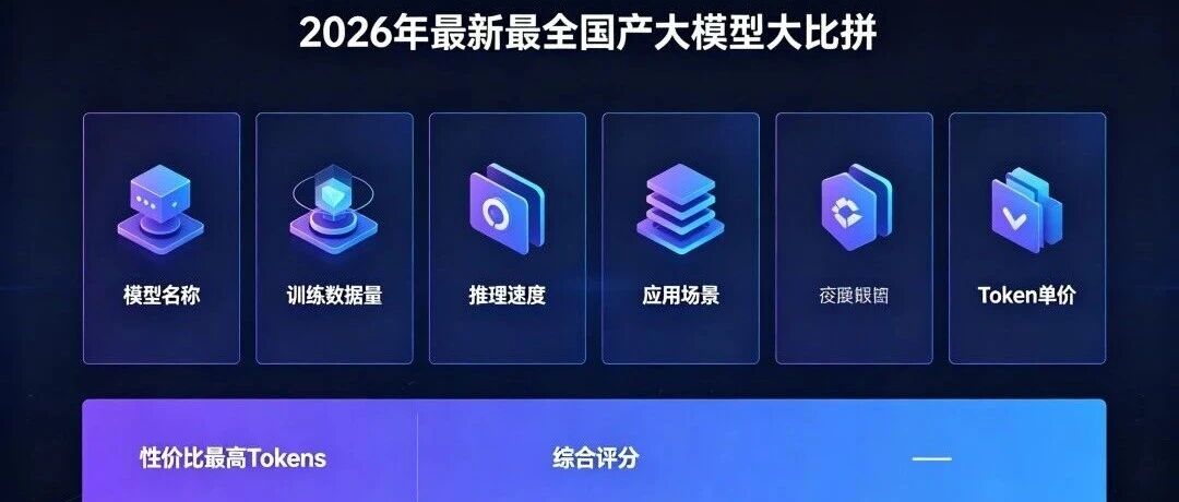 涨到198元/人！CodeBuddy即将涨价！这样看起来39的讯飞Token套餐是真香了