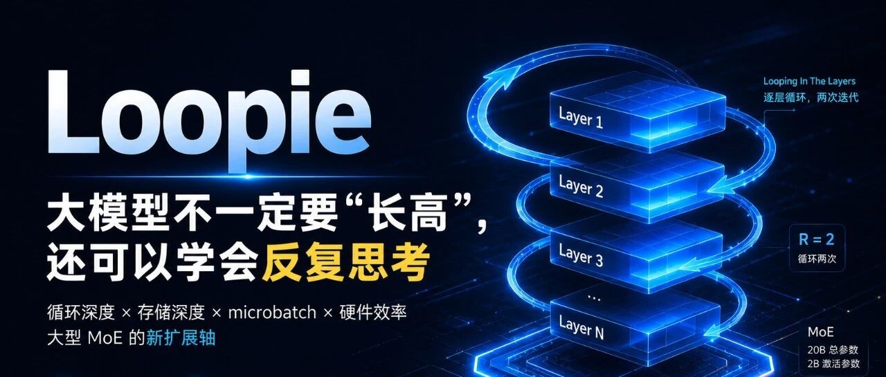 优秀的个人博客,低调大师