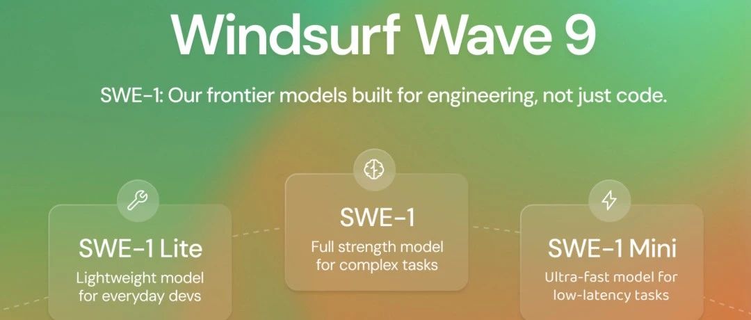 不输 Claude 3.5/3.7？Windsurf发布自研SWE-1模型+流程感知，付费用户限免，另两款全员畅享。