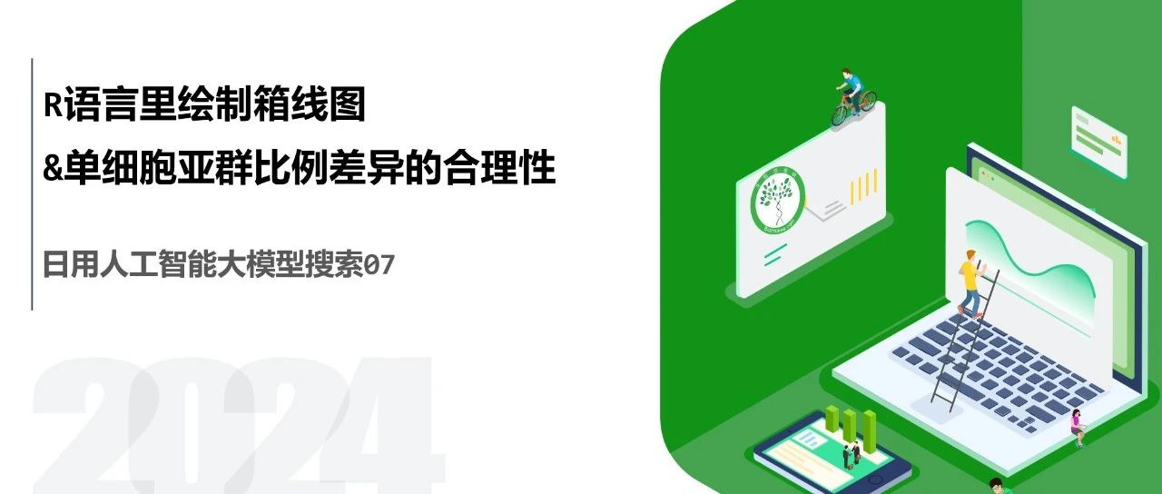 单基因绘制组间差异箱线图及ROC曲线