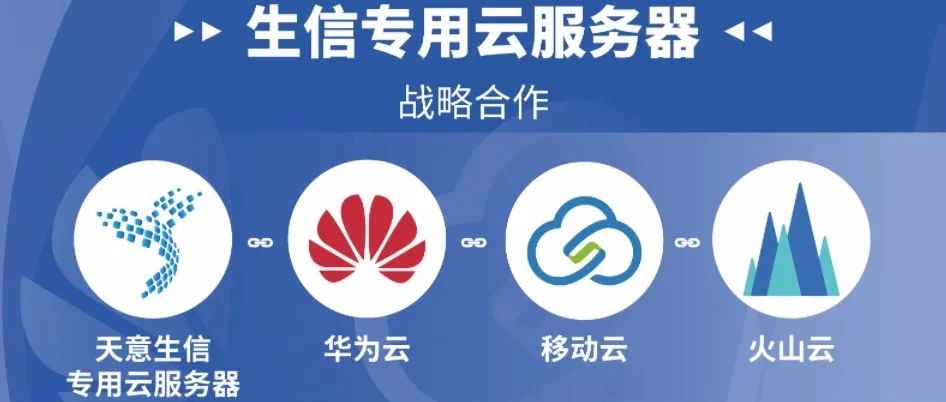 你的服务器够快吗？一文说清如何衡量服务器的性能？