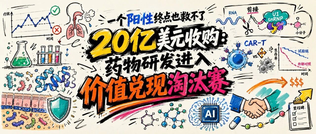 一个阳性终点也救不了20亿美元收购：药物研发进入价值兑现淘汰赛