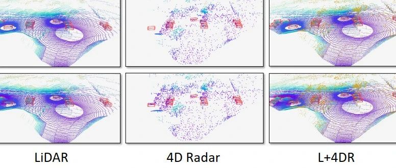 融合LiDAR与4D雷达的协同感知：V2X-R数据集与去噪扩散方法深度解析