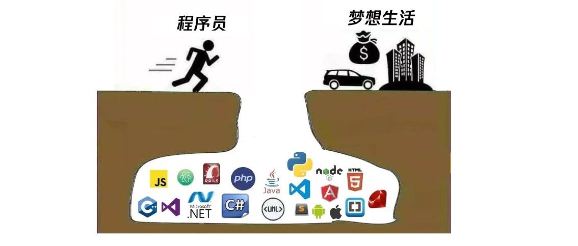 2天开发一款复杂应用，首发支持DeepSeek-R1最新版，这款代码神器有点东西！
