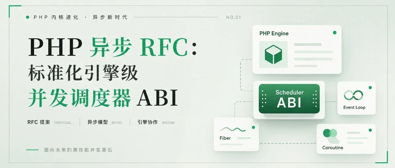 PHP 异步 RFC：标准化引擎级并发调度器 ABI