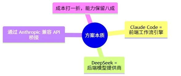 优秀的个人博客,低调大师