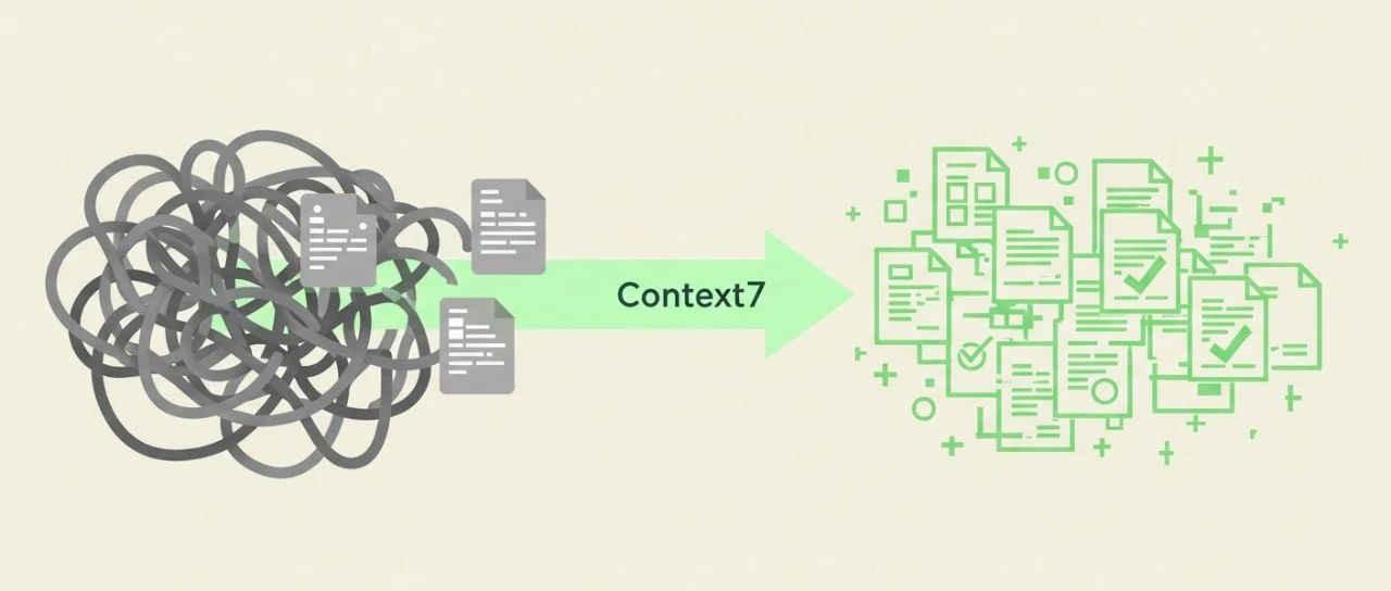 AI 写代码总是翻车？Upstash 创始人怒推 Context7：给 LLM 喂上最新鲜的官方文档。