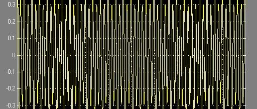 基于FPGA的FIR数字滤波器设计