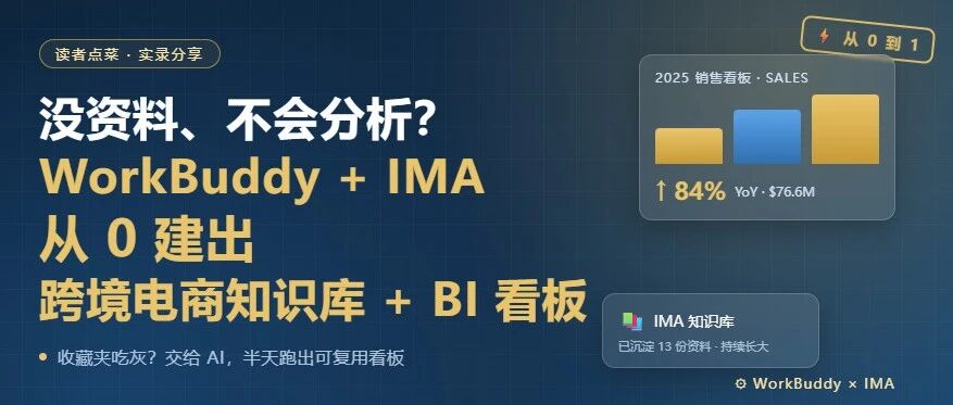 没资料、不会分析？我用 WorkBuddy + IMA 把跨境电商知识库和 BI 看板从 0 建出来了