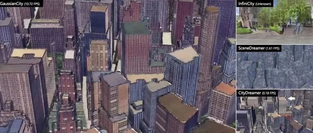 CVPR 2025 | GaussianCity: 60倍加速，让3D城市瞬间生成