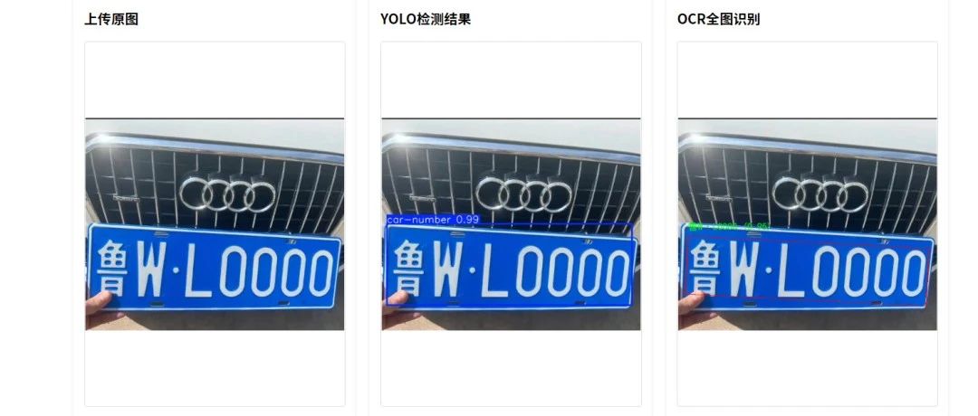 重磅！用 AI 实现车牌识别：YOLO+PaddleOCR 实战项目解析