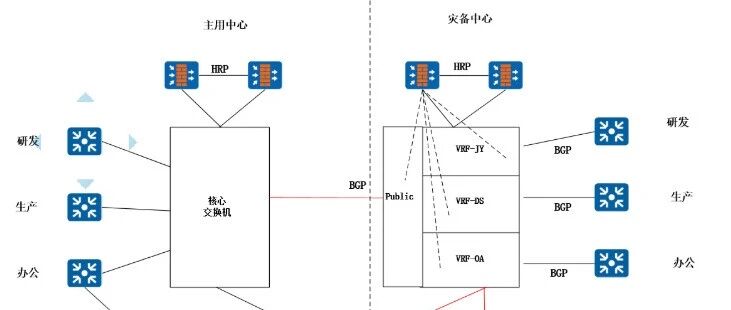 优秀的个人博客,低调大师