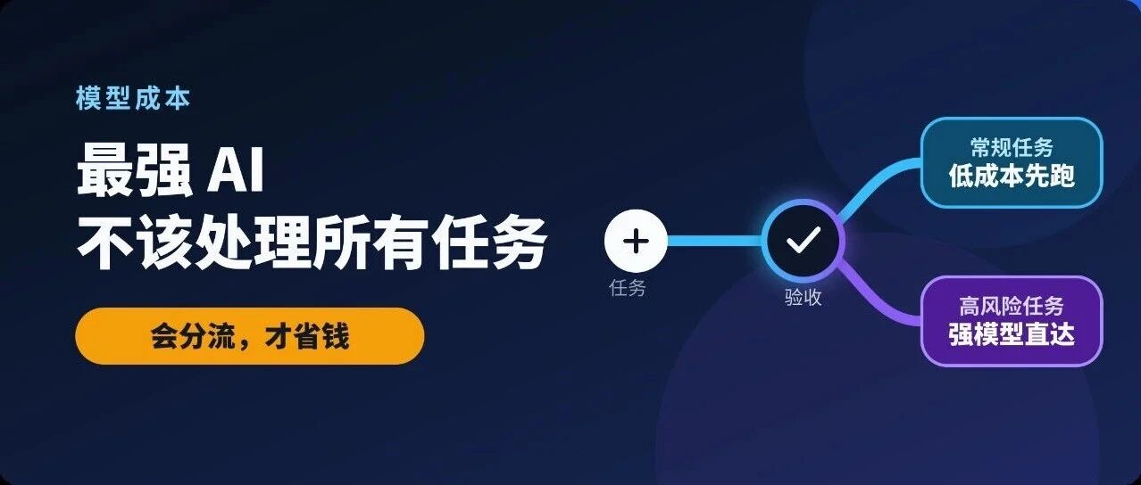 别让最强 AI 处理所有任务，省钱要靠分流