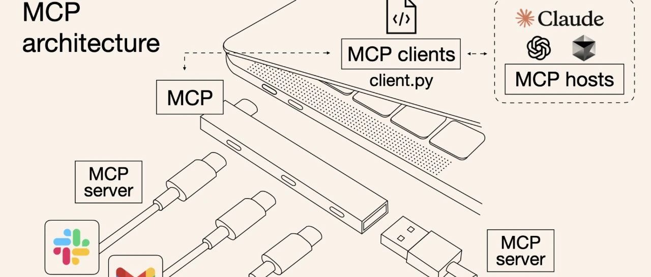 大模型 MCP：开启 AI 与现实世界的无缝交互革命