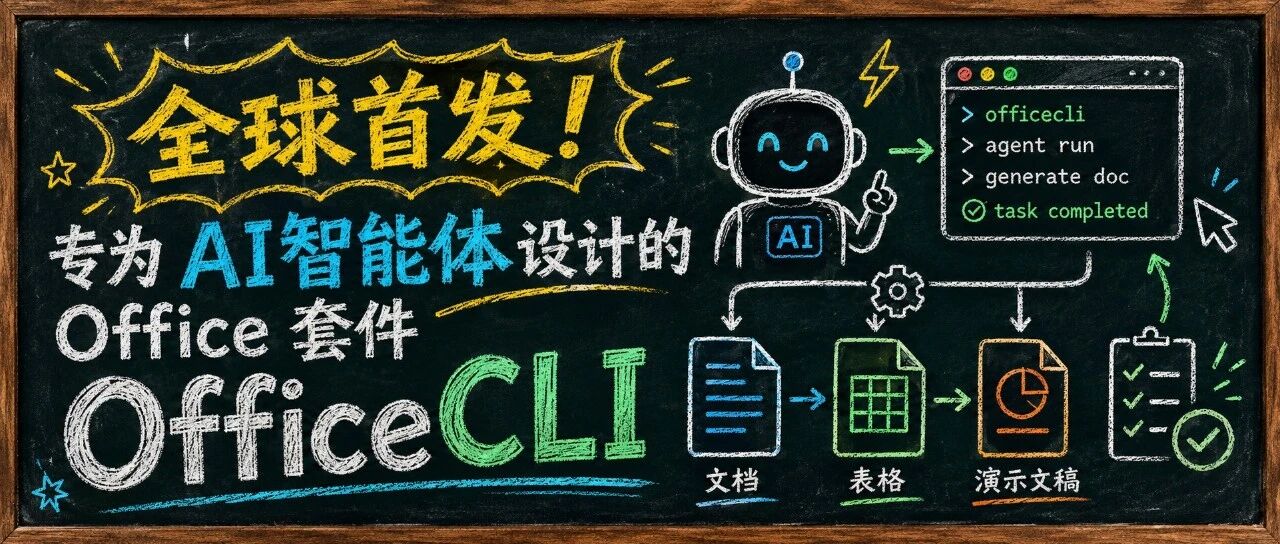 优秀的个人博客,低调大师