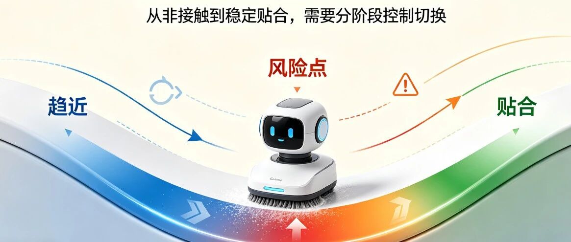 机器人清洁的快速贴上原理解析