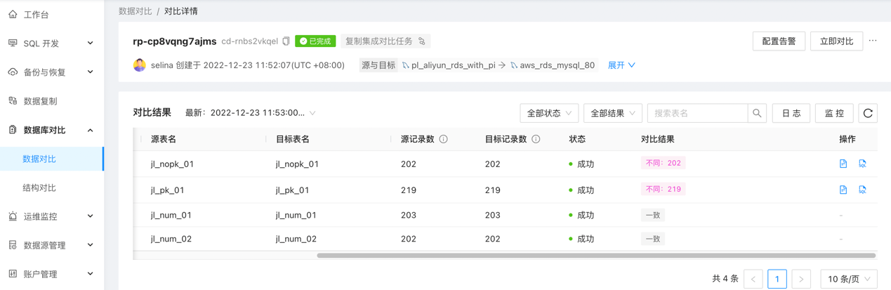 NineData复制任务的数据对比详情