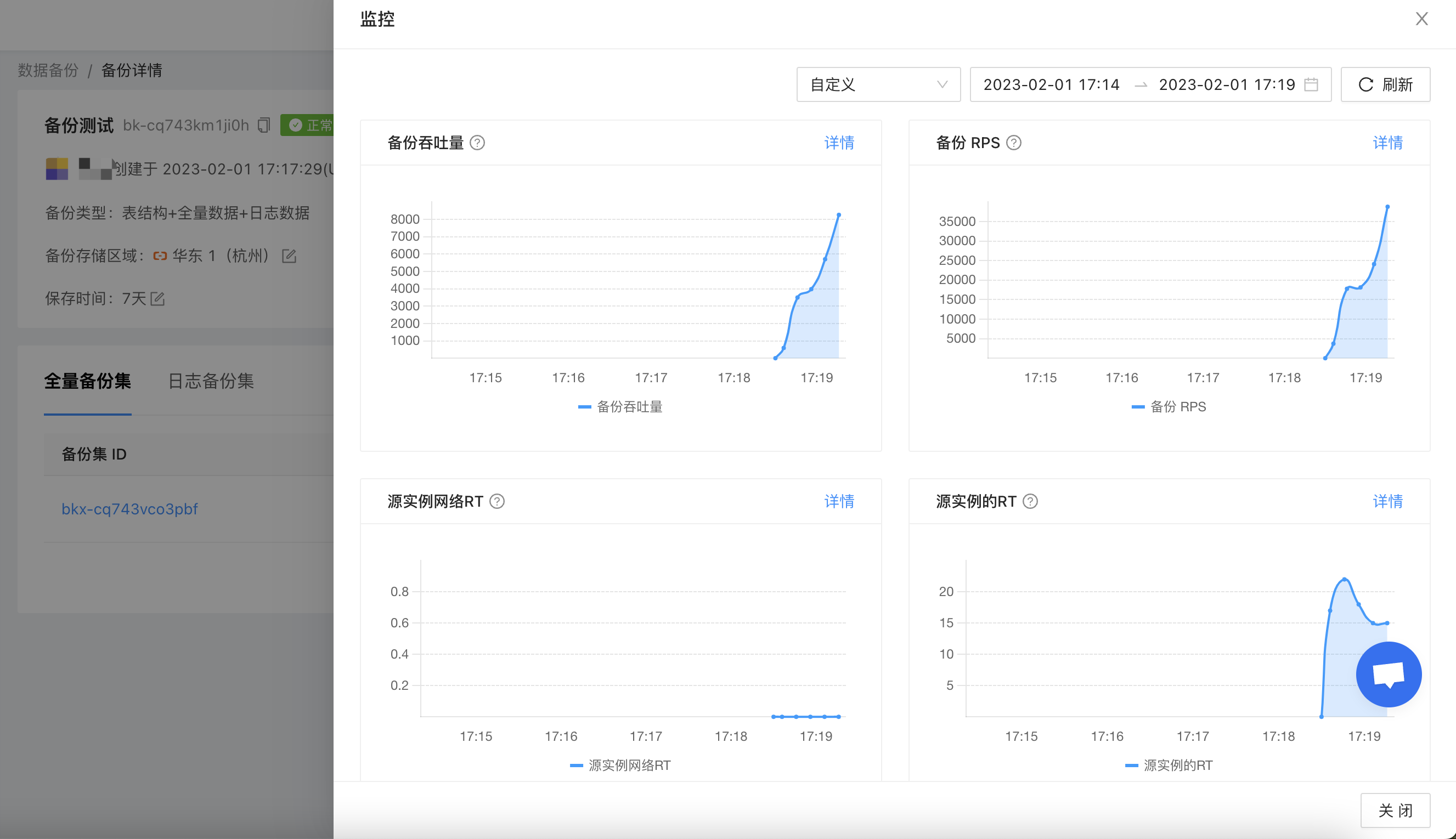 NineData 备份集备份时运行的运维信息