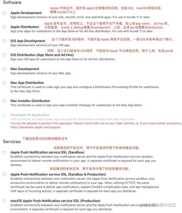 app上架需要准备什么以及上架流程-腾讯云开发者社区-腾讯云