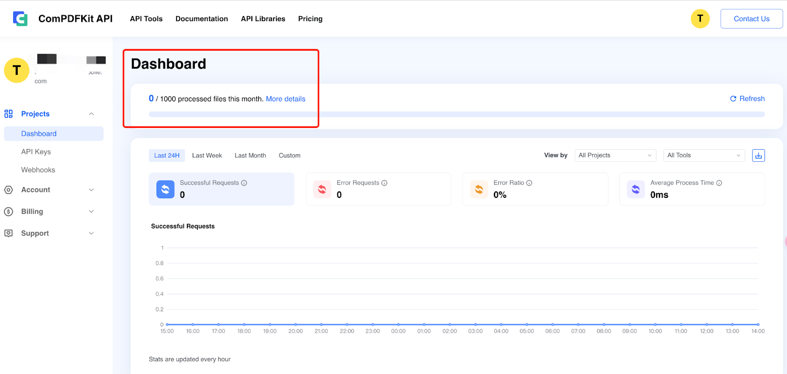 ComPDFKit API 的仪表板