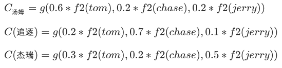 C代表注意力分配概率分布