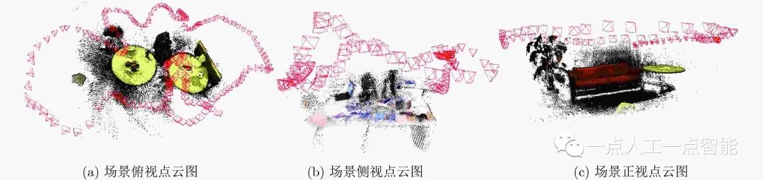 图4 光流SLAM效果图(图片出自文献[43])