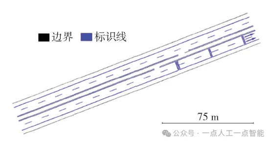 图13 数据2地物