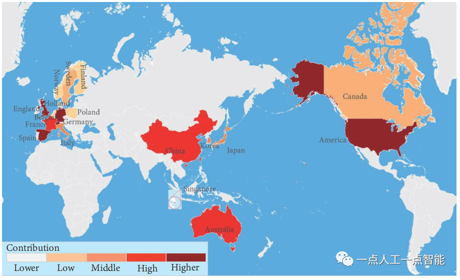图6 不同国家在SLAM领域的贡献（从亮到暗的颜色表示从低到高的贡献）