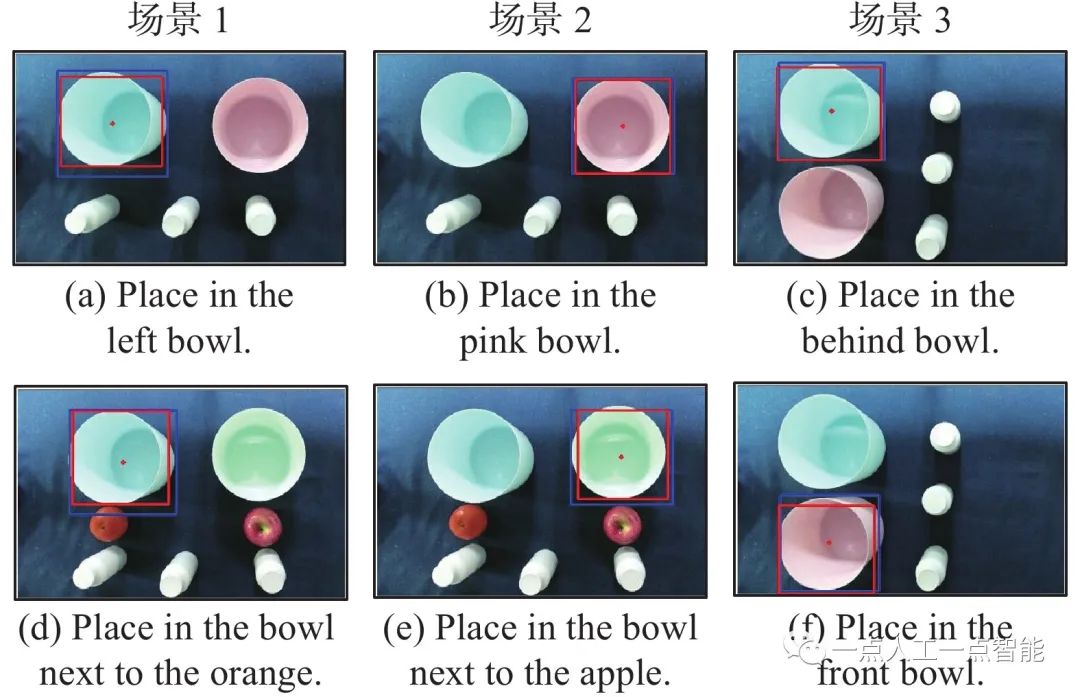 图10 视觉检测结果