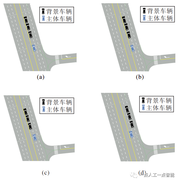 图10 超车示意图
