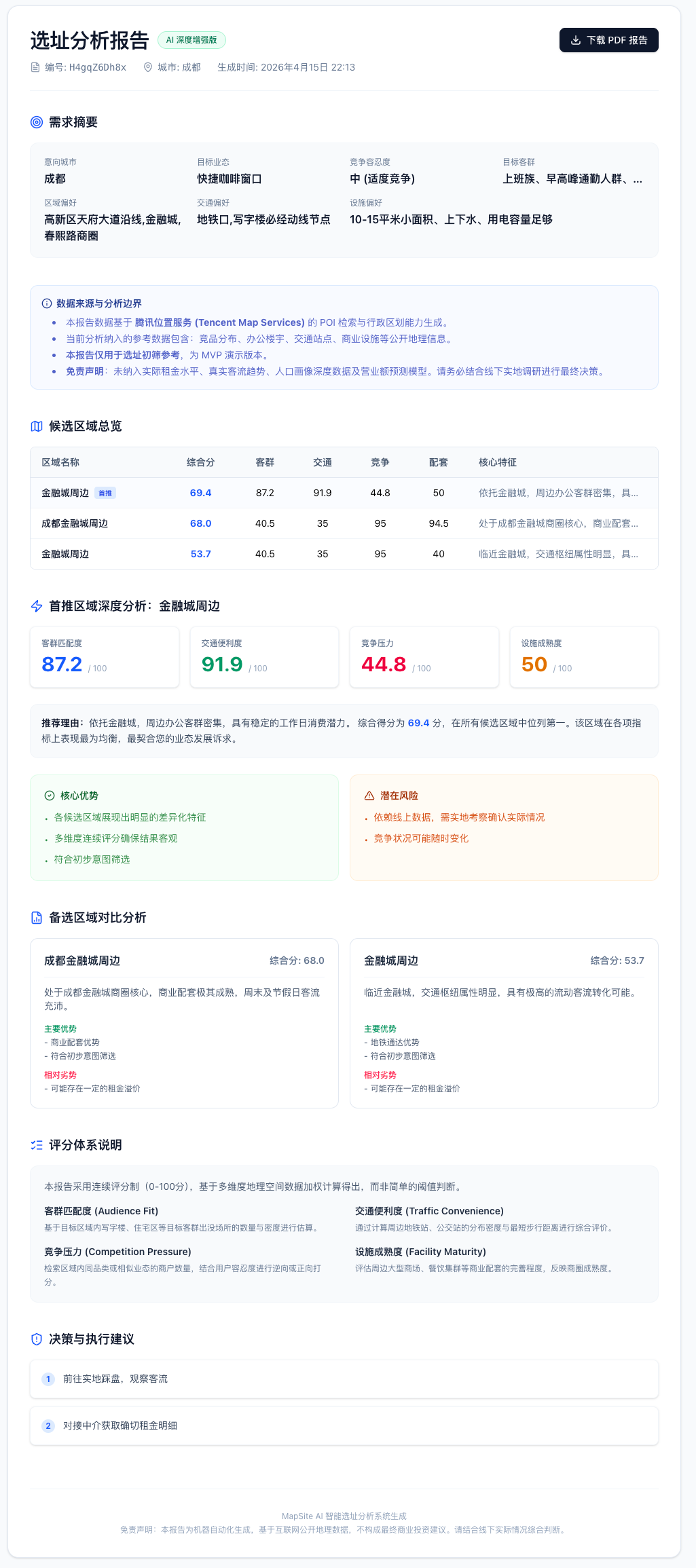 请在此添加图片描述