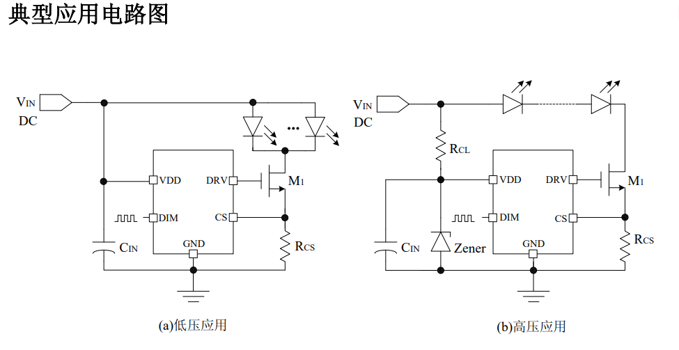 AP5153 线性降压恒流 PWM调光LED照明驱动 高压低压应用