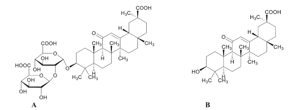 图 5. Glycyrrhizin (A) 和 18β-glycyrrhetinic acid (B) 的结构