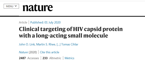 图 1. 靶向 HIV 衣壳蛋白的长效小分子相关研究