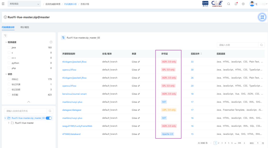 图 6 图片源自源鉴 SCA 工具