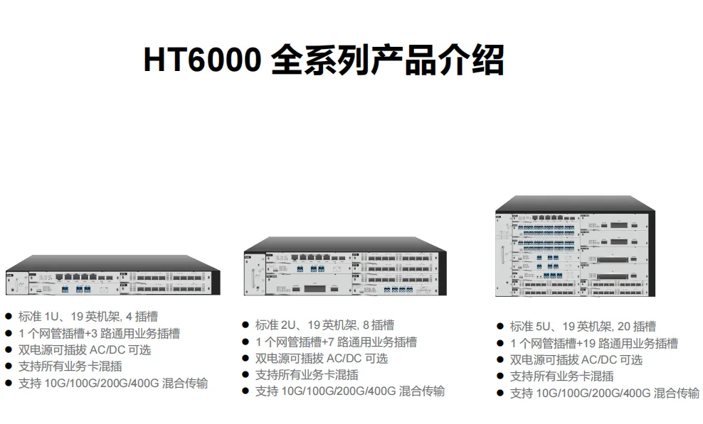 HT6000 全系列产品介绍