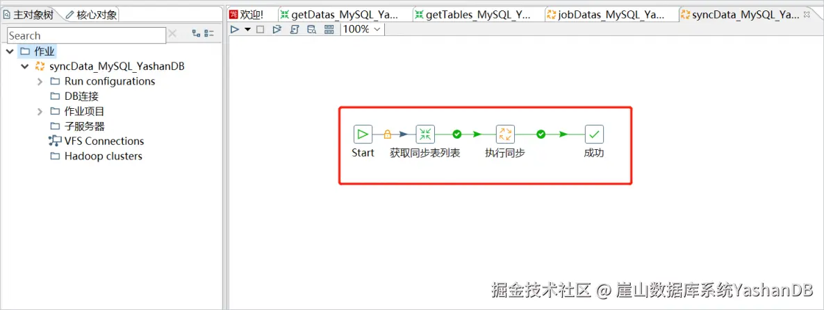 【YashanDB知识库】Kettle迁移MySQL到YashanDB-腾讯云开发者社区-腾讯云