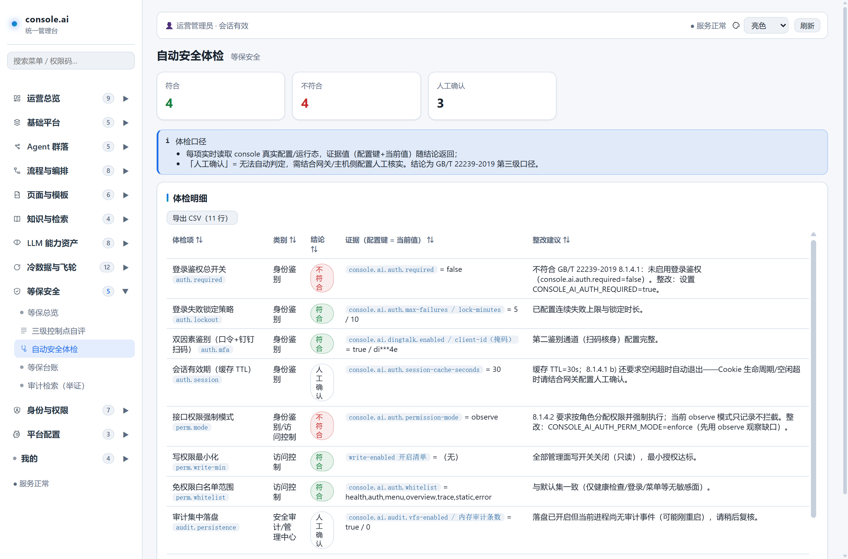 优秀的个人博客,低调大师