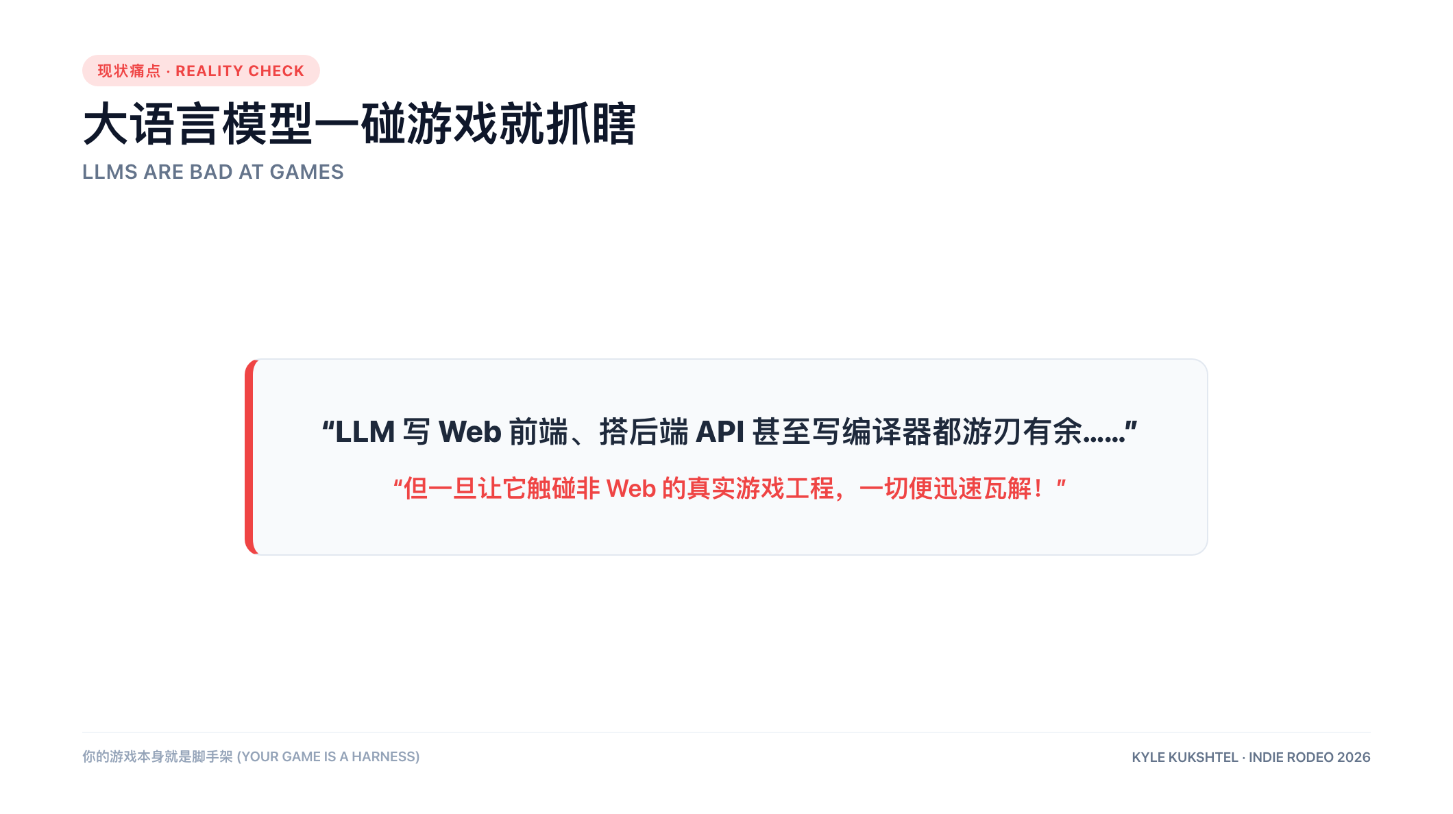LLMs are Bad At Games 幻灯片