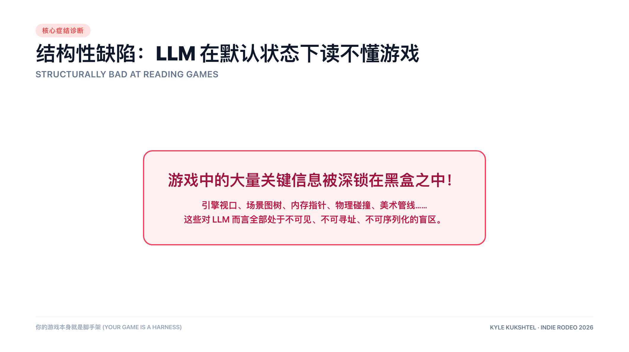 结构性缺陷:LLM 在默认状态下读不懂游戏