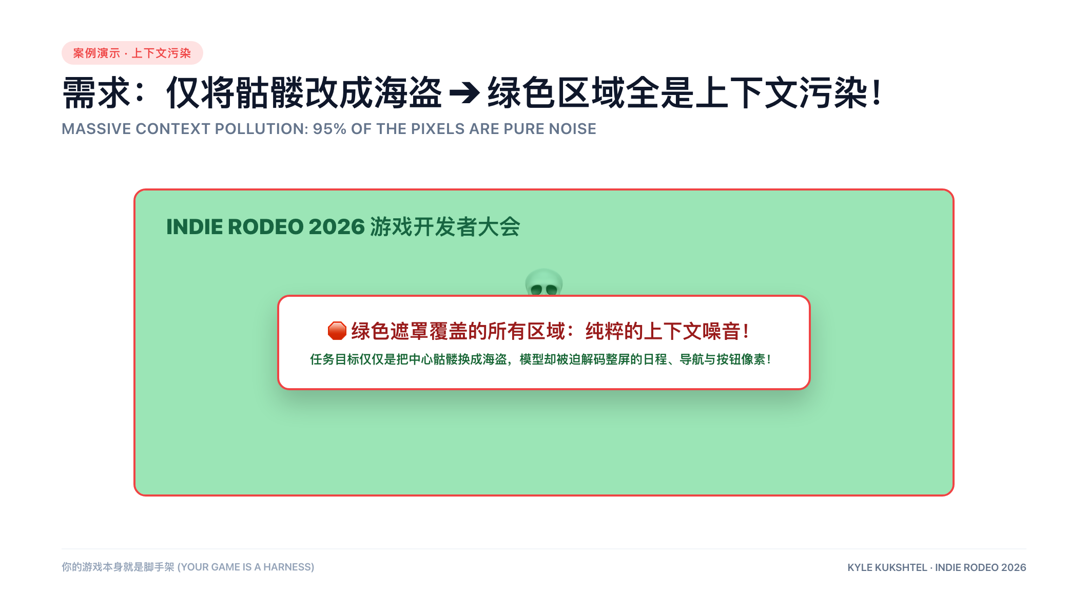 绿色高亮区域构成了严重的上下文污染