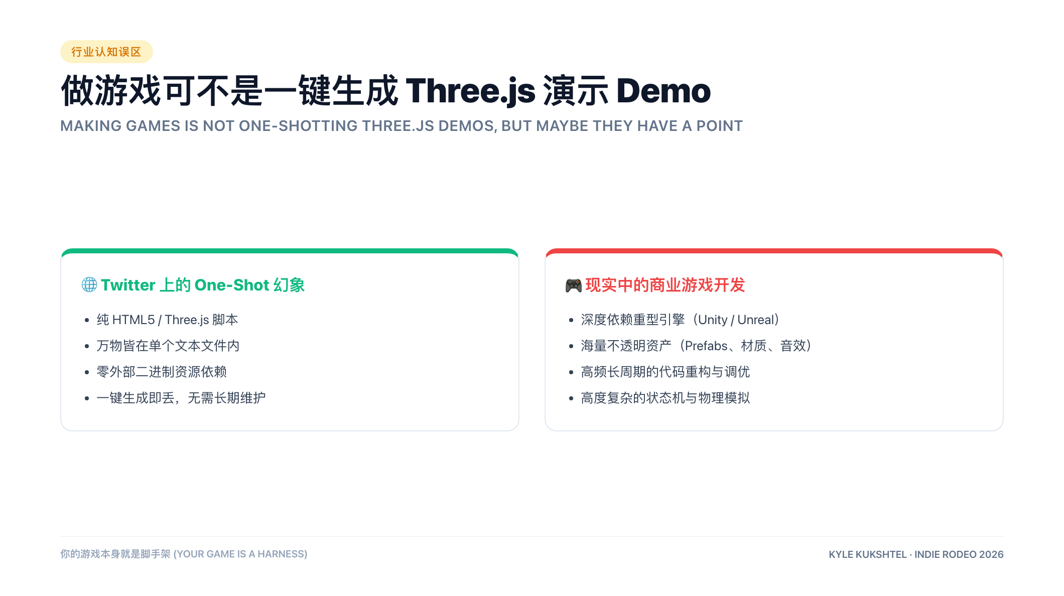 Three.js:一切皆代码
