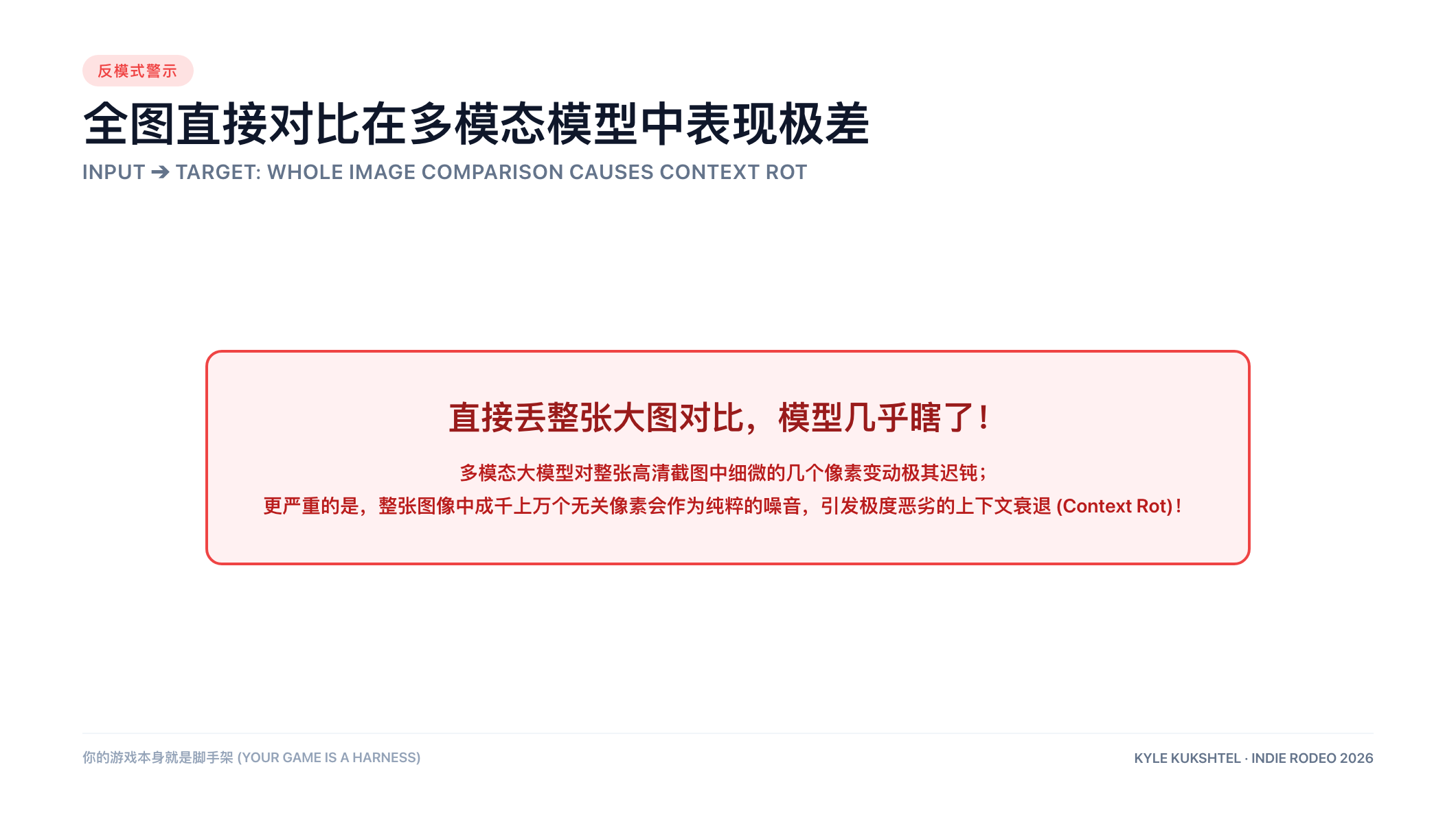单纯对比前后截图在多模态模型中表现极差